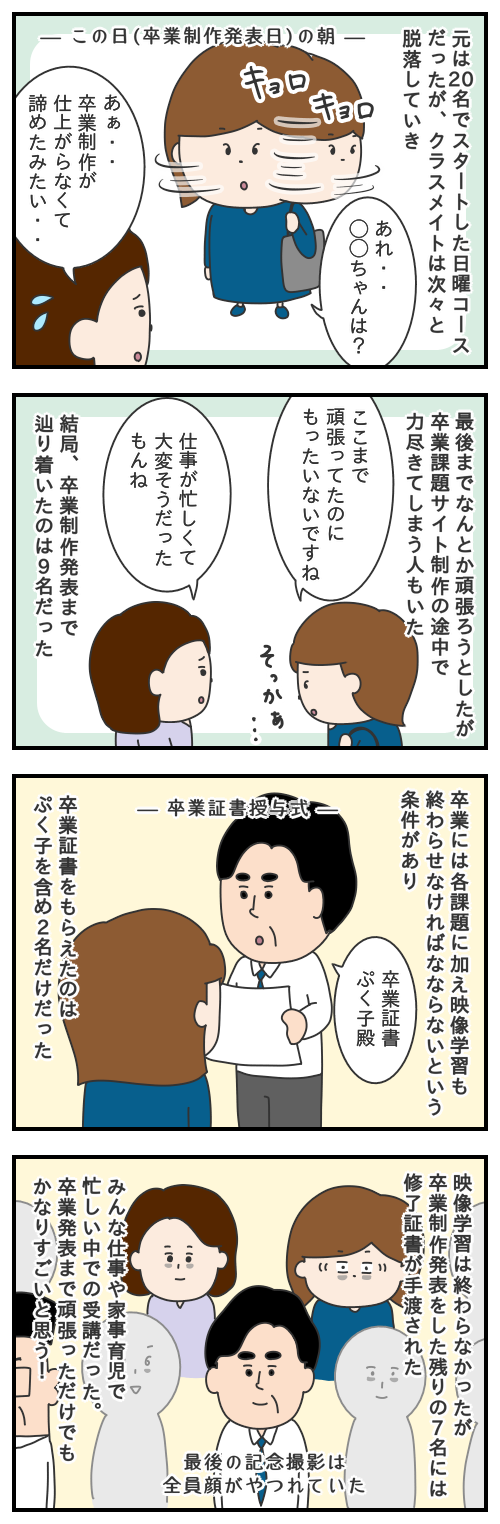 701.なんとか卒業できました！