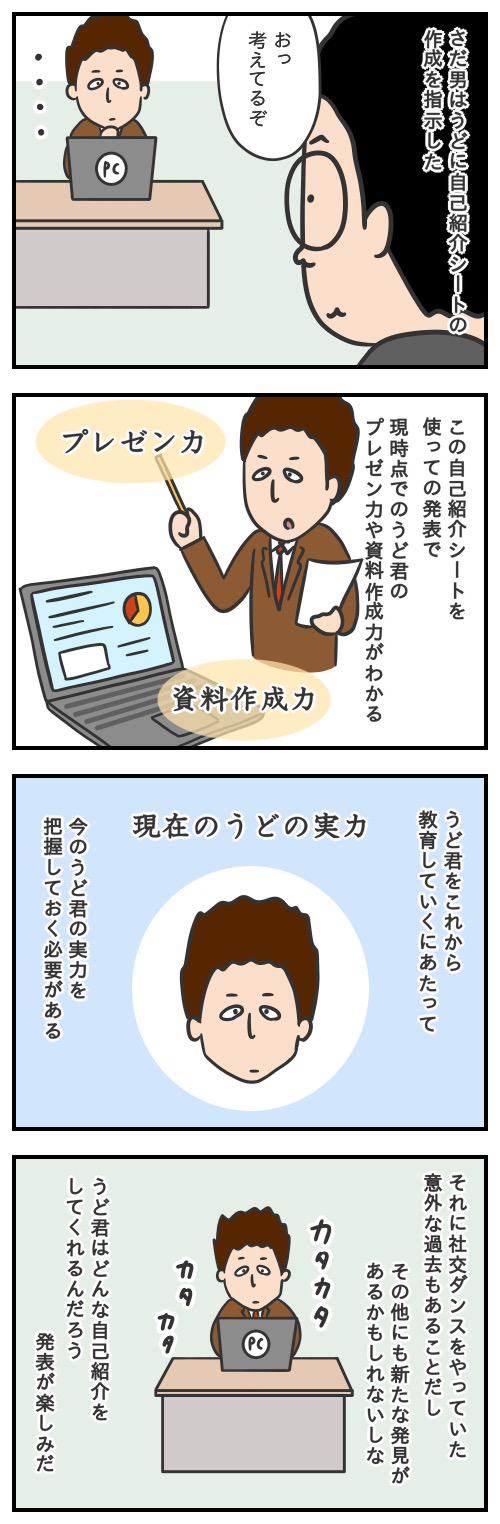 さだ男のお仕事日記㊿
