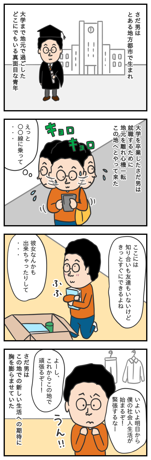 さだ男のお仕事日記①