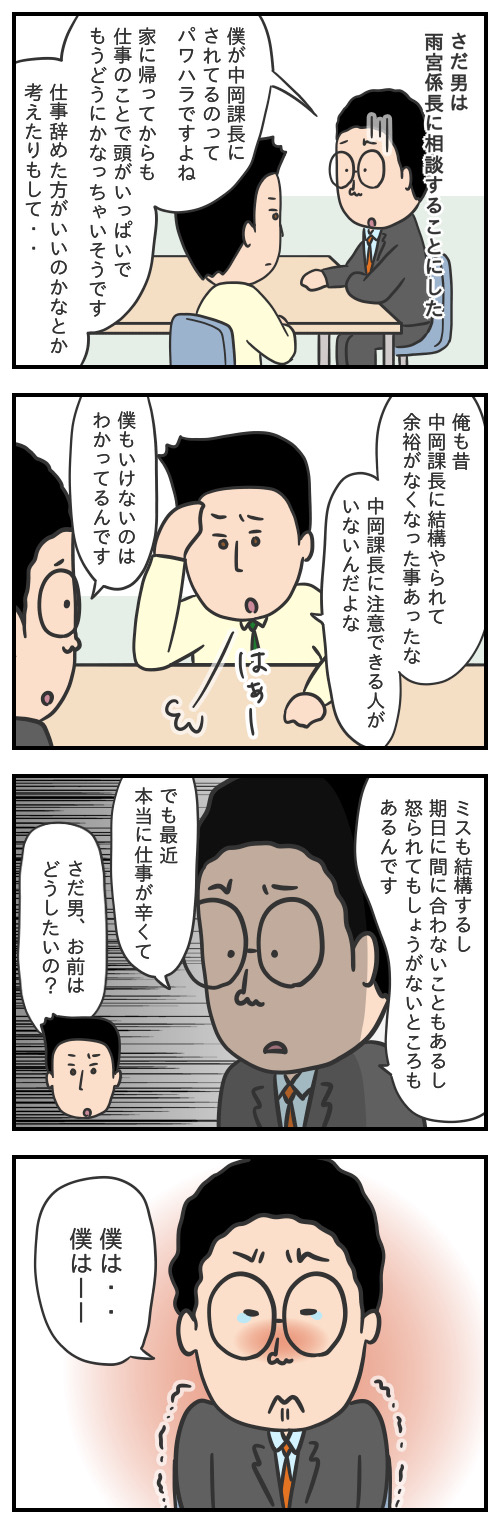 さだ男のお仕事日記㉜