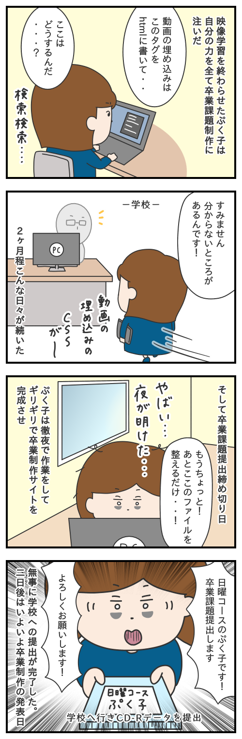 697.卒業制作ラストスパート/Webデザイナーへの道のり