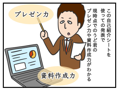 さだ男のお仕事日記㊿