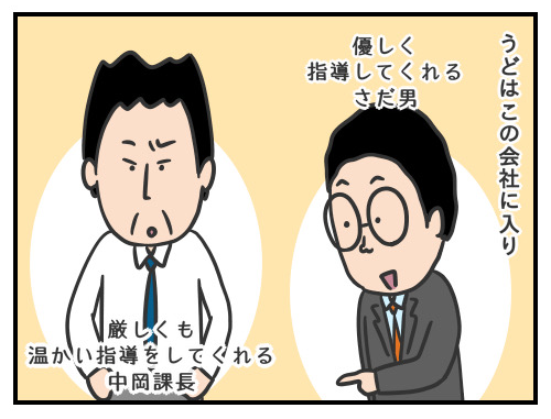 さだ男のお仕事日記57