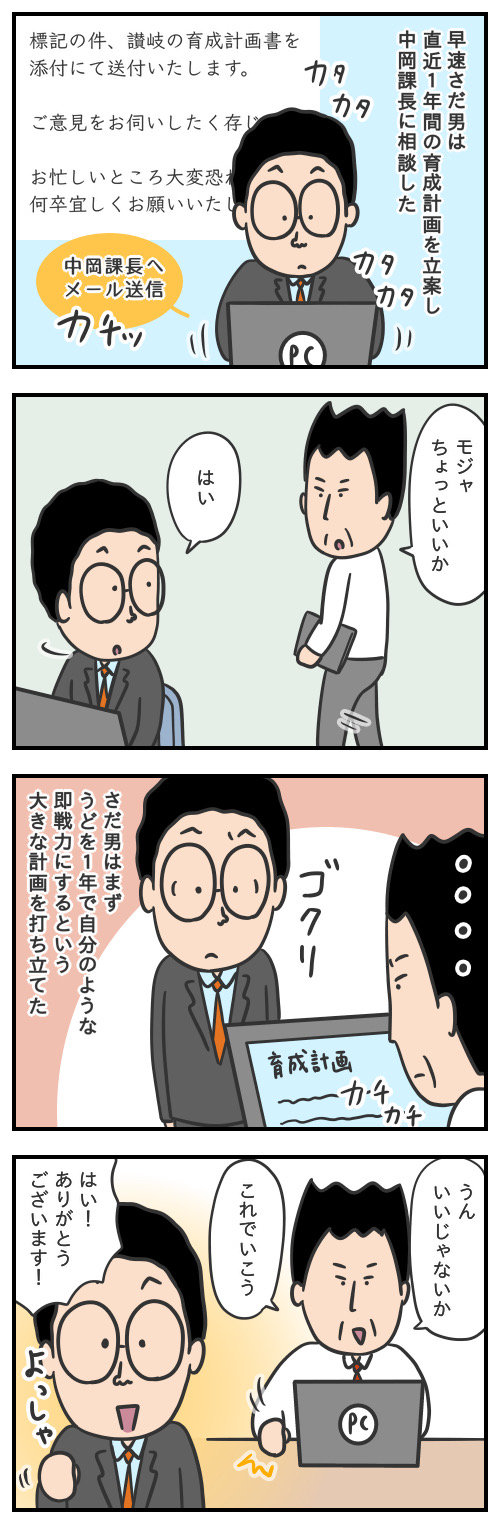 さだ男のお仕事日記㊹