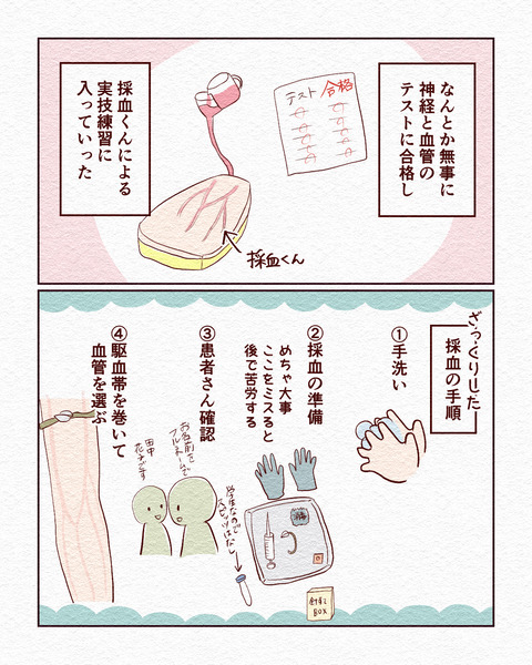 看護学生が初めて採血した話_出力3_014