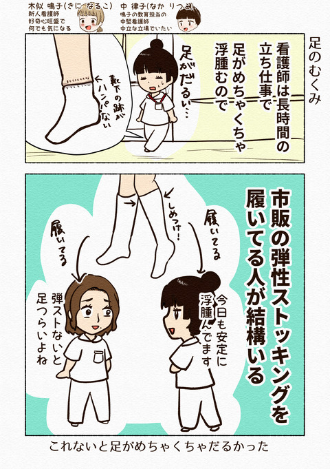 足のむくみ
