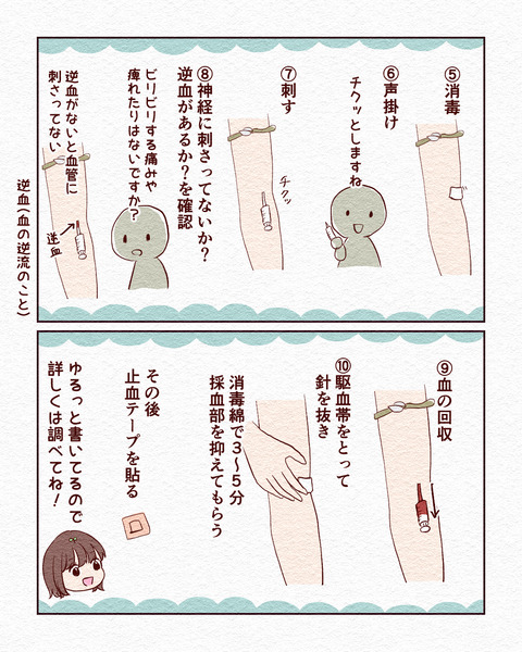 看護学生が初めて採血した話_出力3_015