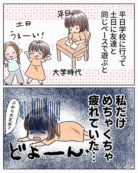 本気で疲れやすさに悩んでた_出力_002