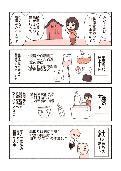 訪問看護師って何するの?_出力_002