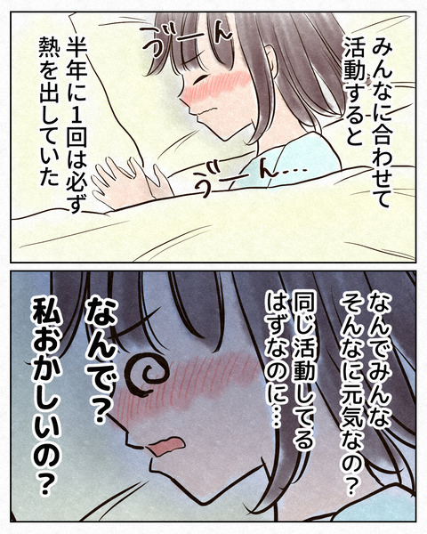 本気で疲れやすさに悩んでた_出力_003