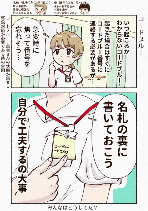 コードブルー