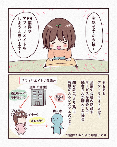 アフィリエイト_出力_004