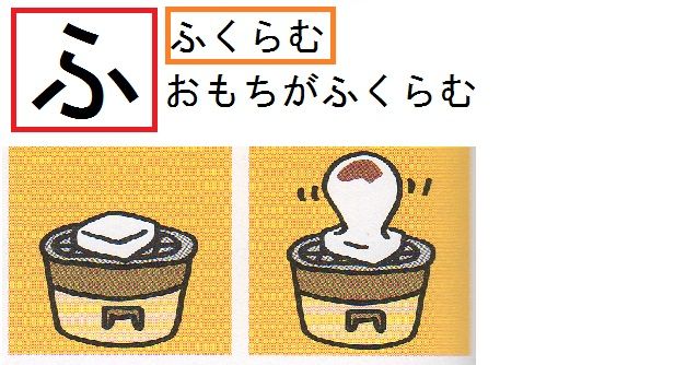 手作り教材 動詞絵カード 絵本 働く主婦の独り言 手作り教材 動詞絵カード 絵本 働く主婦の独り言