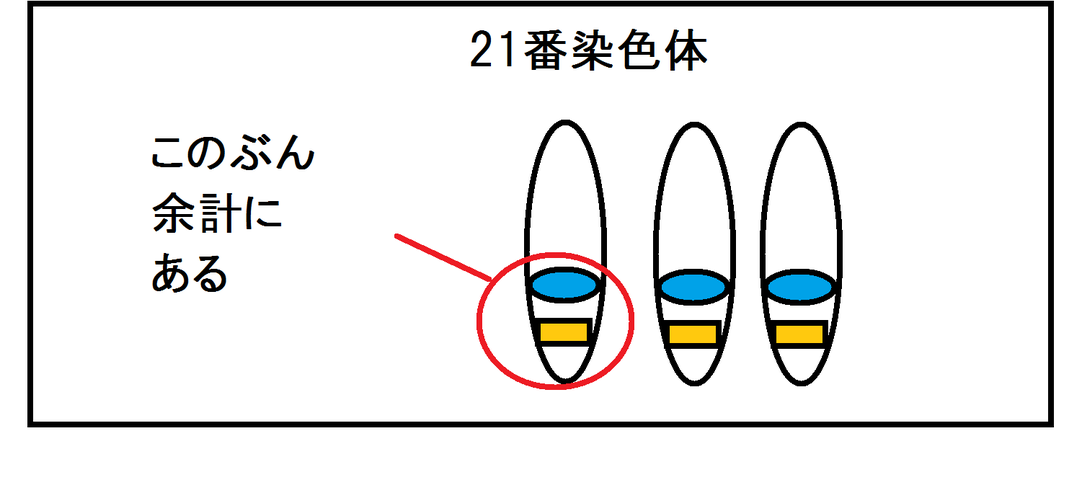 すべてのカタログ 驚くばかり 胎児 心拍 数 早い ダウン症 すべてのカタログ 驚くばかり 胎児 心拍 数 早い ダウン症