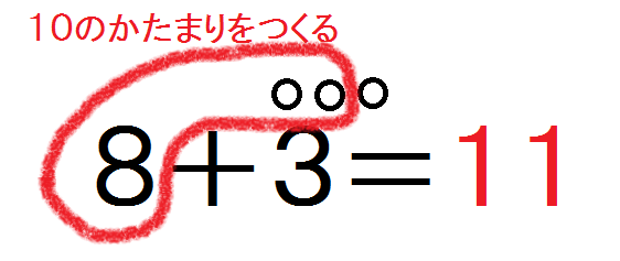 引き算と繰り上がり足し算の新しいやり方その1 導入編 働く主婦の独り言 引き算と繰り上がり足し算の新しいやり方その1 導入編 働く主婦の独り言