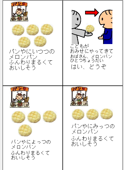 算数とダウン症ー数の概念その３ 働く主婦の独り言