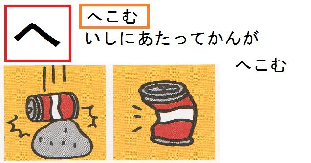 手作り教材 動詞絵カード 絵本 働く主婦の独り言 手作り教材 動詞絵カード 絵本 働く主婦の独り言