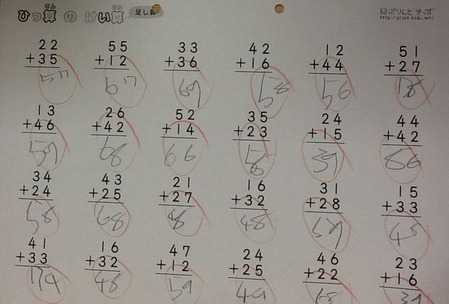 働く主婦の独り言 算数