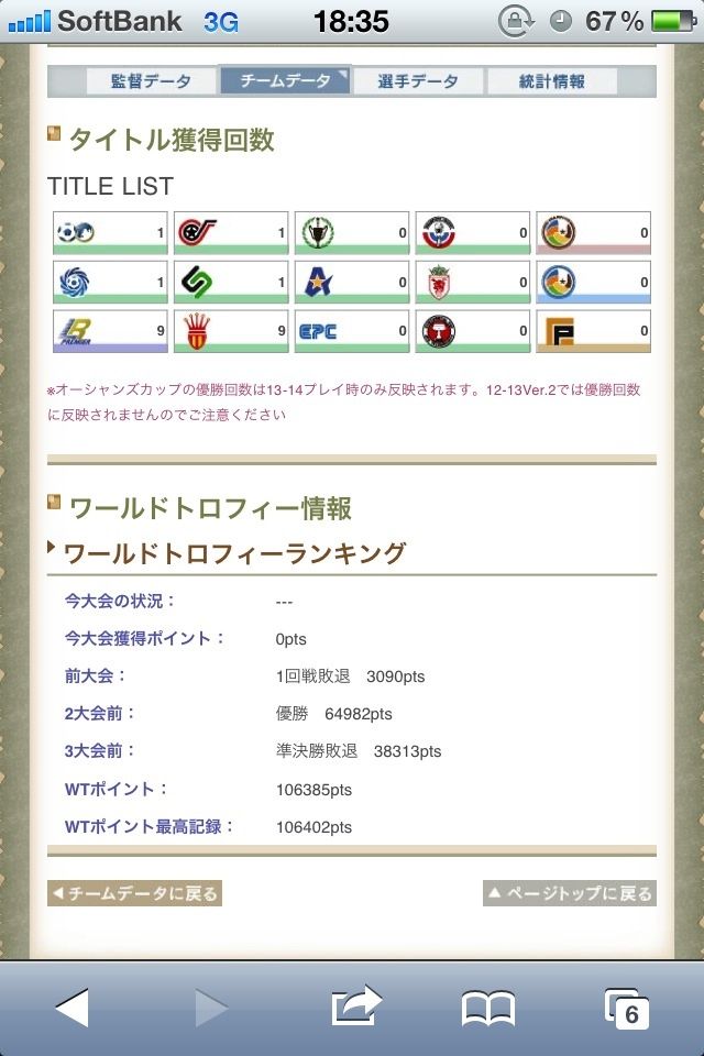 Wccf Wt 優勝チームu 5 べーやんwccfを始める Since13 14