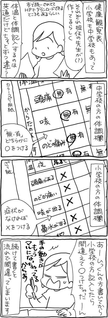 A0267749-FD7B-4699-82DB-AE775CDA03C5