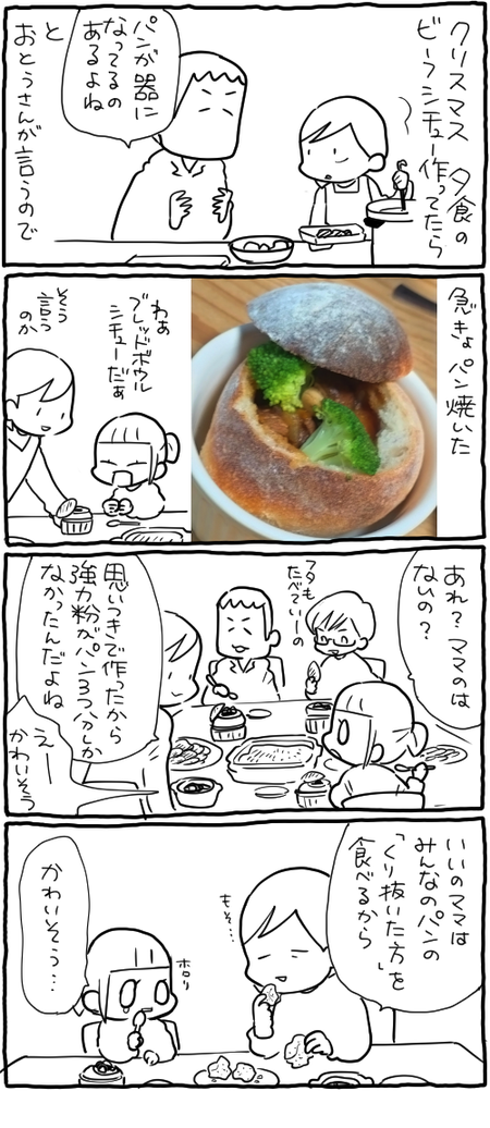 blog 6
