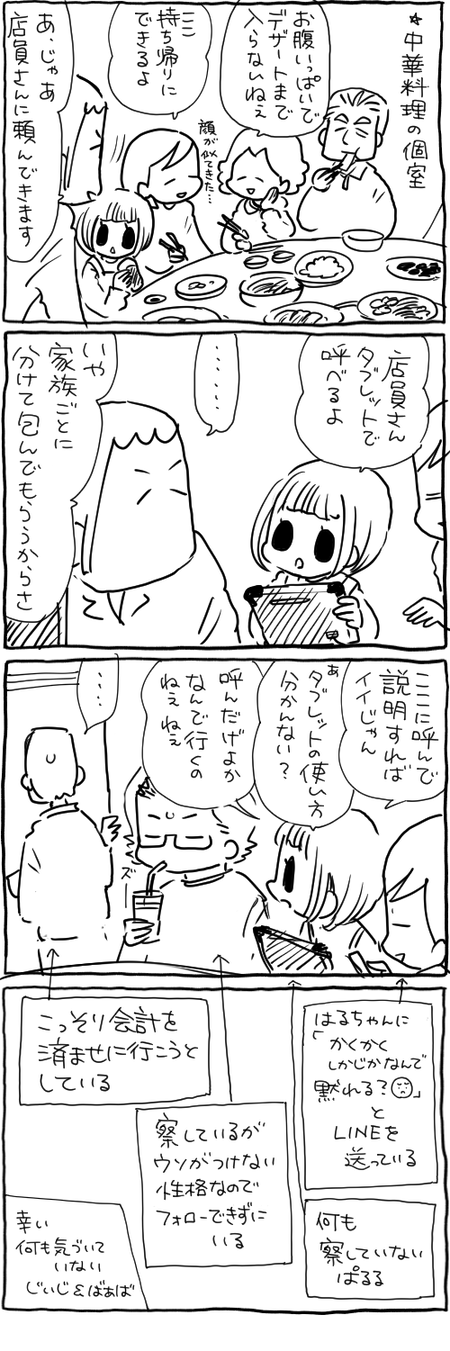 blog 13