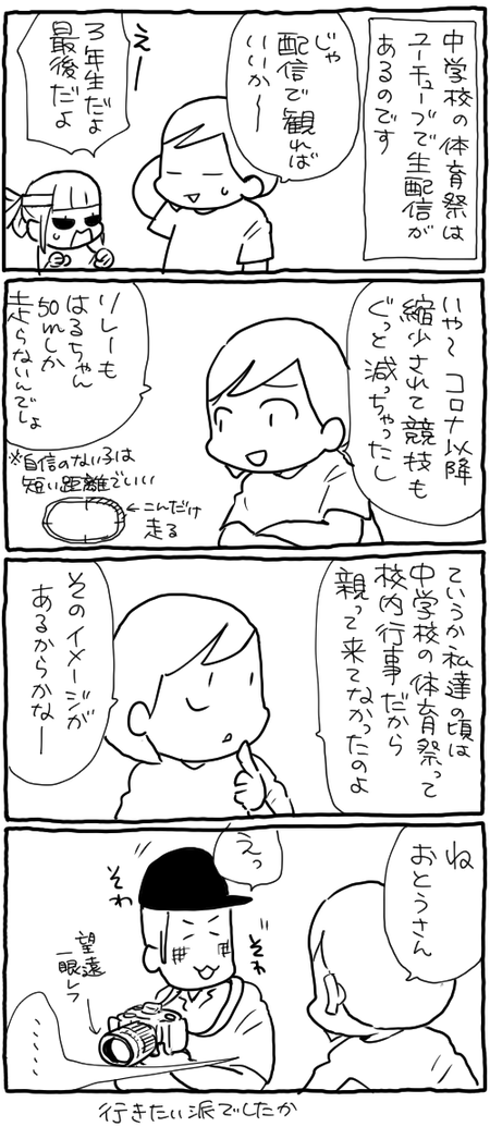 blog 15