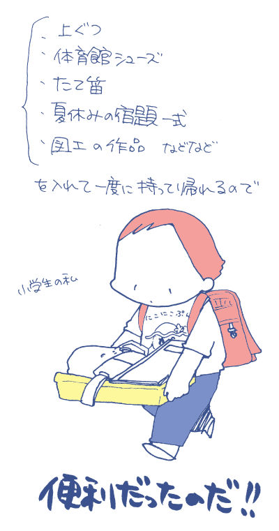 小学校の机の引き出しの思い出 ぷにんぷファミリー 前川さなえオフィシャルブログ 旧 ぷにんぷ妊婦 Powered By ライブドアブログ