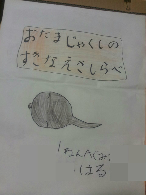 BlogPaint