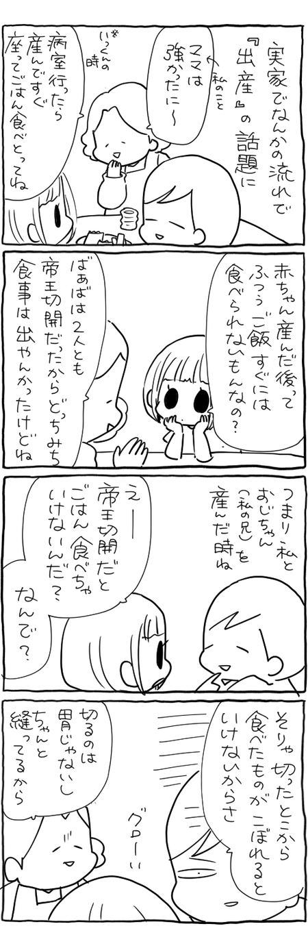 blog 15