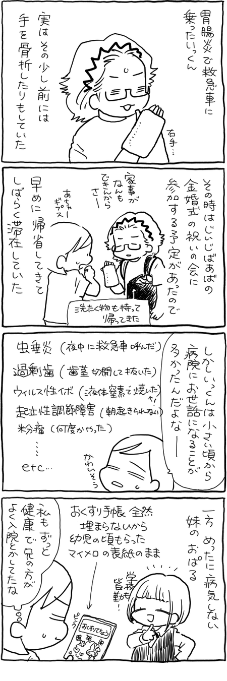 blog 14