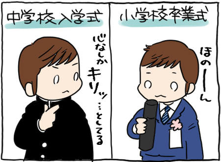34DB1B19-7B82-4A64-AE7A-F12DFCAAE241