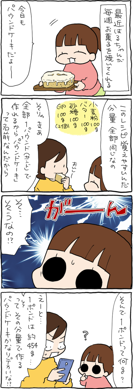 BD80EBC5-3237-4414-A378-7BC526F92725