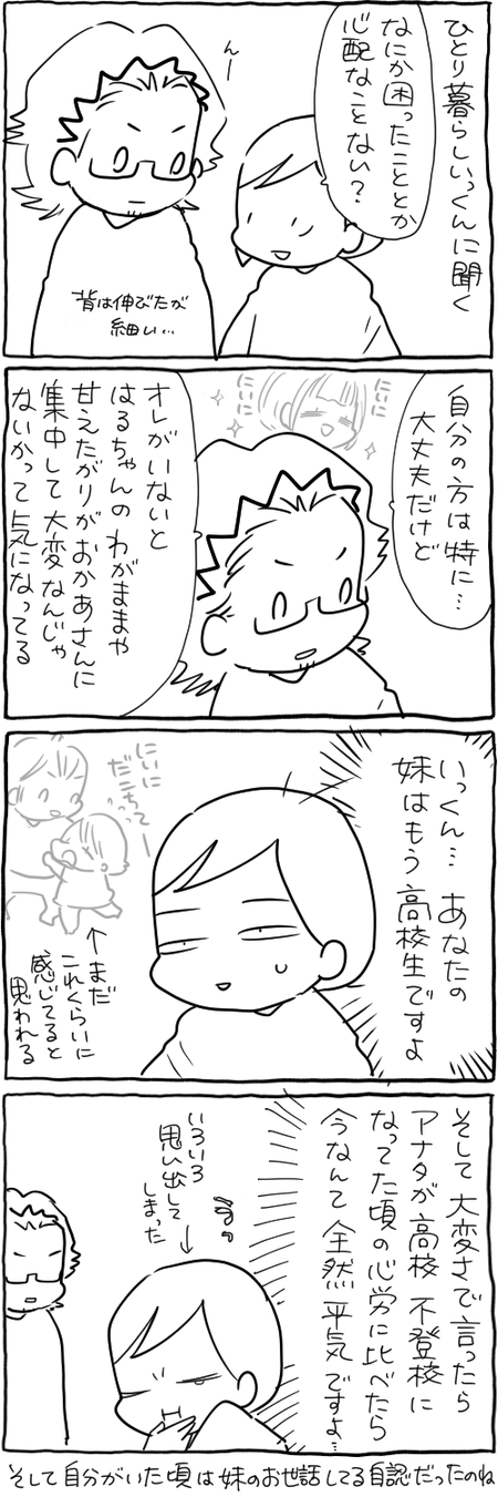 blog 6