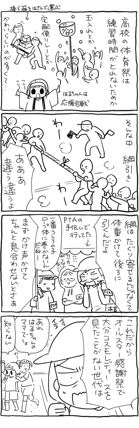 blog 13