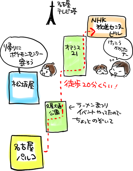 AF07CFFA-F2A7-4A35-81B3-2D96A05C491B