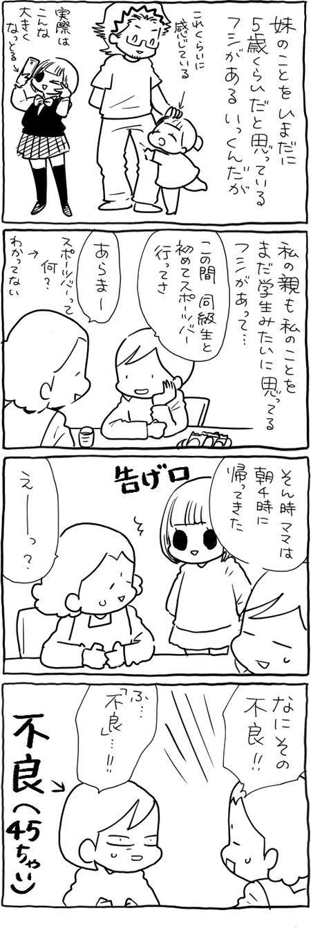 blog 8