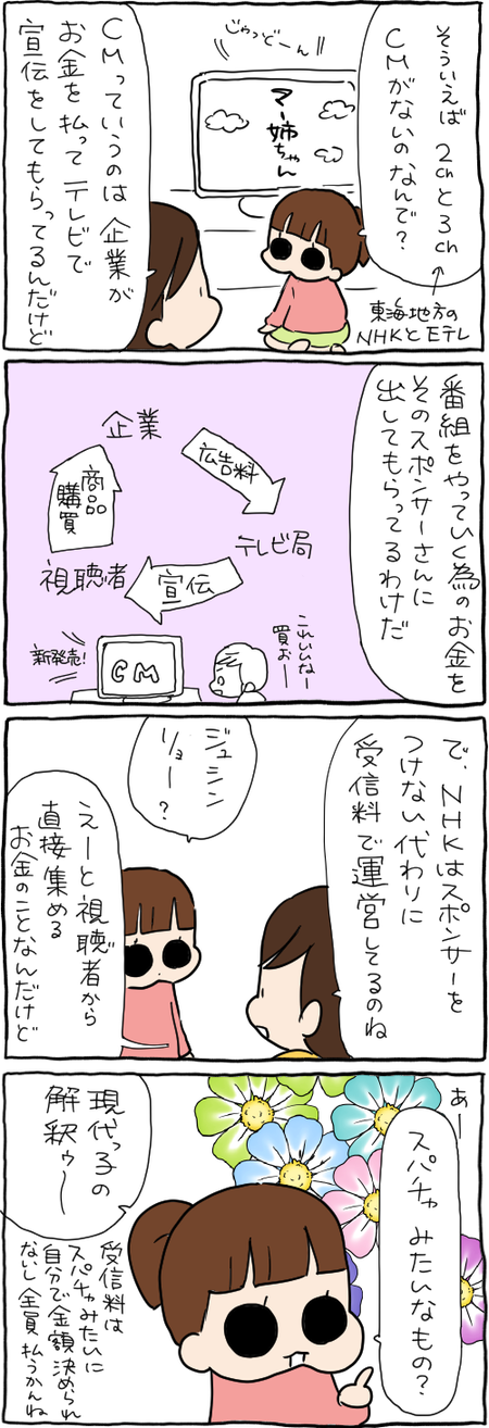 2F1729EC-4E2E-4C64-B0E3-ED93F21C42E2