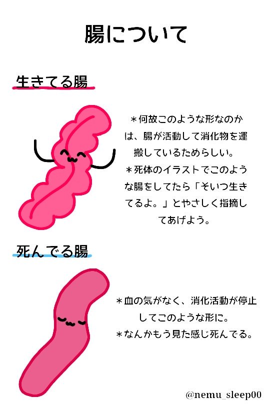 グロイラスト描く人に知って欲しい ぷにぷにnews