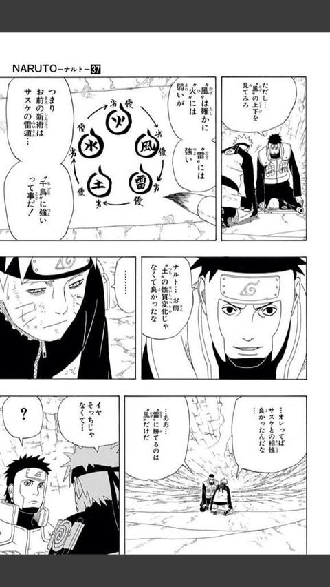 編集 ナルト戦争編ですし誰か殺しときましょう 岸本 シカマルでええか ぷにぷに速報