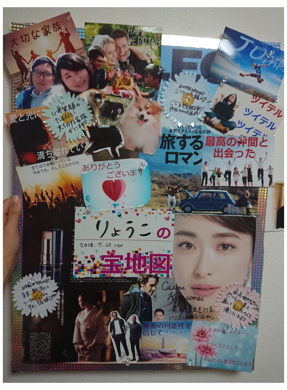 わくわく 人生の宝地図作りました はらぺこblog