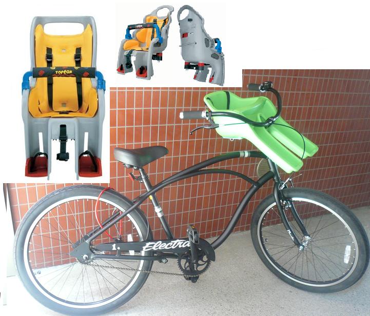 ビーチクルーザーの楽しさを… : SLOW CYCLE Blog