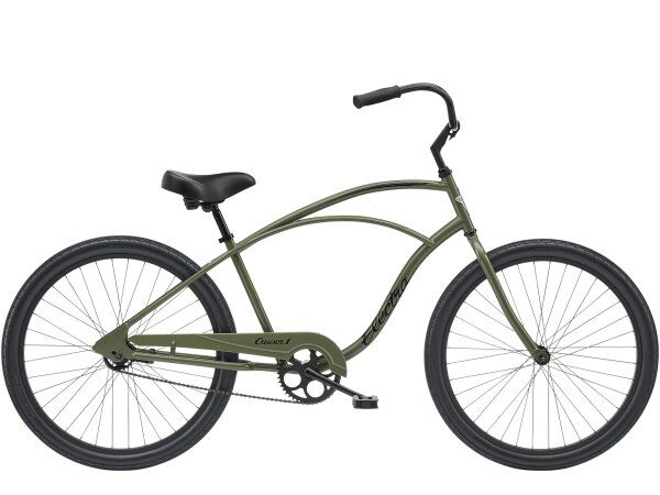 エレクトラ社のビーチクルーザーが再入荷してきます。 : SLOW