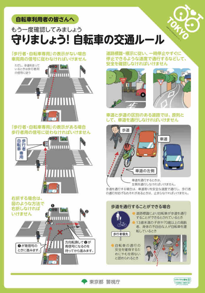 SLOW CYCLE Blog:自転車の交通違反の取り締まり強化中です、 - livedoor Blog(ブログ)