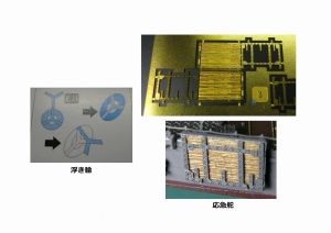 模型 プラモ まとめ