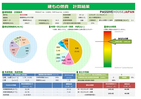 砂田邸