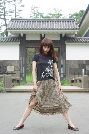 �������Ƥ���