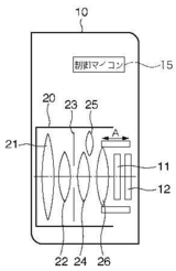 キヤノンの特許