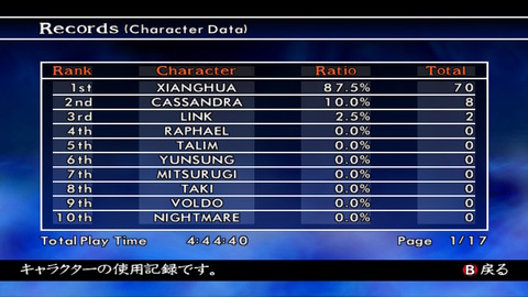 ��󥯣�����