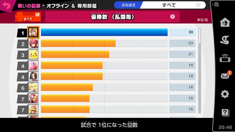 スマブラ191